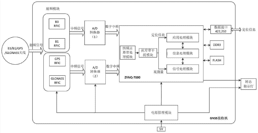 9游官网:安阳师范学院第十三届大学生心理健康宣传月启动(图1) 9游官网